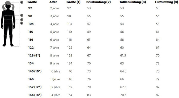 Hummel Kinder Fast Lime Sweatshirt Mauve Shadow