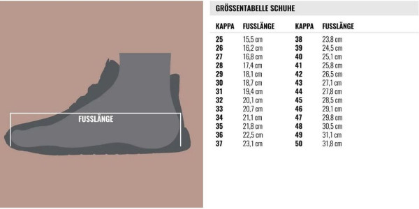 Kappa Sneaker mit Klettverschluss 260647K