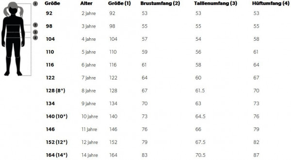 Hummel Kinder Outdoor Overall Sobi Thermoset Black Iris