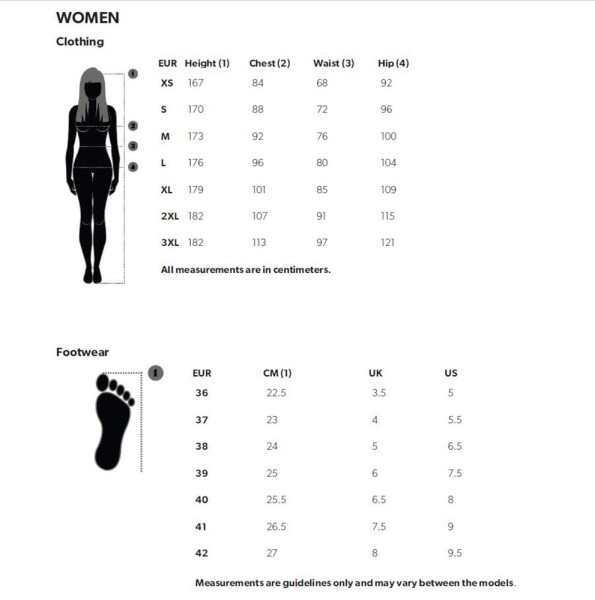 Hummel Damen Top Hmltif Seamless Sports 210490